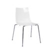 Furniture hire in Paris