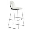 Rental-furniture in Paris-France Furniture hire in Paris