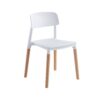 Rental-furniture in Paris-France
