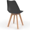 Rental-furniture in Paris-France