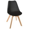 Rental-furniture in Paris-France